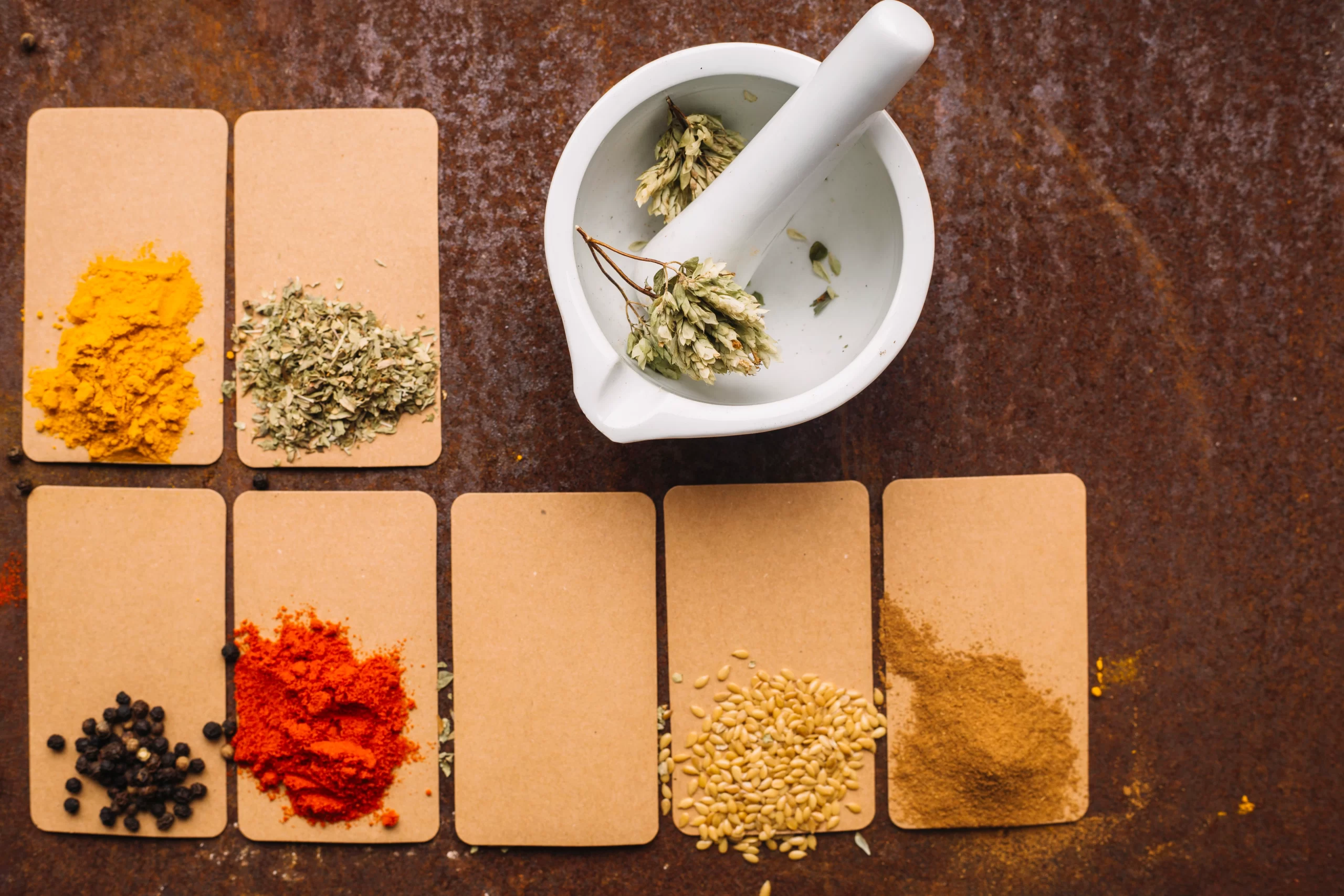 Science Behind Indian Spices